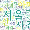 씨앤디부동산중개 이미지