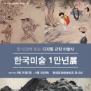 한 시간에 보는 서양미술사 이미지