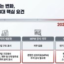 IPL학습센터학원 | [7월15일IT뉴스] 모두의 AI, 국산 대국민AI / 2027년 IFRS18의무화 대비