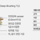 대일과학상사 이미지