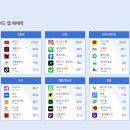 G·A스크린골프존 이미지