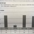 해람정신건강의학과의원 이미지