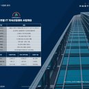 구로-구로-구로-617 이미지