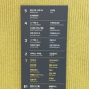 영통도서관 | 수원 영통 가볼만한 곳 국내 3번째 크기 경기도서관 시범운영기간 방문후기 시설안내