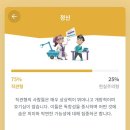 안녕, 고양이 이미지