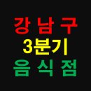 지에스25(GS25) 논현진실점 | 서울 강남구 상가 정보 - 2020년 3분기 창업 음식점 상가