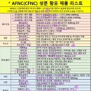 메디팜 고성왕약국 이미지