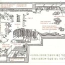 보통작업실 네이버블로그