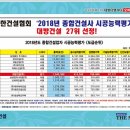 대방 당구장 네이버블로그
