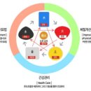도서출판 오행생식