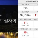 자이두꺼비공인중개사사무소 이미지