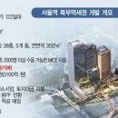 15년 지지부진 '강북판 코엑스' 내년 첫 삽 뜬다 이미지