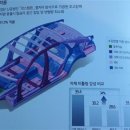 H.K 자동차 이미지