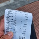 리얼펍대전