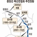 [뉴스] 도담~영천 간 중앙선 복선전철화 내년부터 추진! 이미지