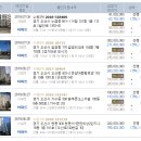 갈곶약국 네이버블로그