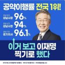 러시아 대통령이 정치 입문한 지 얼마 안 된 사람인 모양 이미지