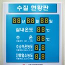 구민체육센터 이미지