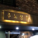 주노상회