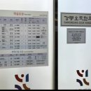 강릉오죽한옥마을 입구 이미지