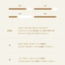 부재 스튜디오 | 결혼 준비 #1 남자친구 부모님 첫인사 (내돈내산 선물 후기 - 부재 : 어머님 프사 바꾸기)