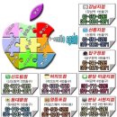 안*남 이미지