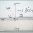 옛날전통추어탕 이미지