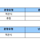 휘경중학교 이미지