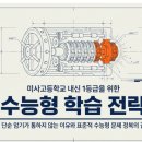 랭귀지오딧어학원하남미사 | 내신 1등급의 비밀: 미사고 과목별 출제 경향 분석 및 1등급 완벽 대비 전략 미사이든관리형학습센터