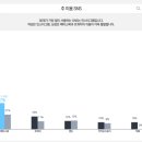 (주)메조미디어 이미지