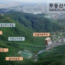 오만농장 이미지