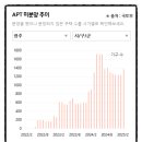 광장84호 이미지