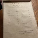 야키토리소비 야당점 이미지