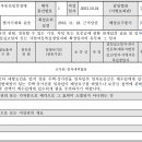 안양지구축산업협동조합