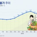 꽃집바키FT