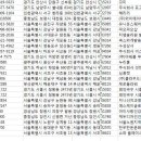 영화 가축인공수정소 이미지