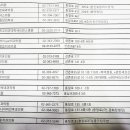 연세김의원 이미지