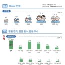 하나서점 이미지
