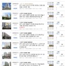 유명프라자온누리약국 이미지