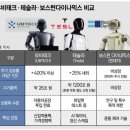 연일테크