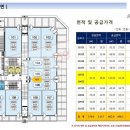 파크뷰약국 이미지