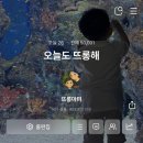 (주)애드베이 | 블로그 방문자수 최고기록 갱신 기록...! 소소한 기록 남겨두기