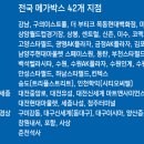 코인뱅크