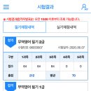 [무역영어] 무역영어 1급/무역영어 2급/합격후기/빙글리쉬닷컴/무역영어 독학/무역영어인강/비전공자 이미지