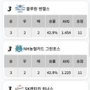 에스케이렌터카3점 이미지