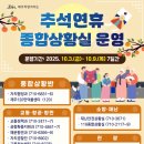 기동반-66 네이버블로그