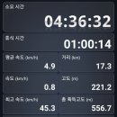 안민고개길 입구 이미지