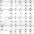 지우엔지니어링 이미지