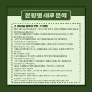 태장고