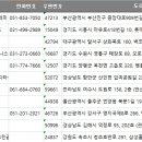 A3골프아카데미 이미지